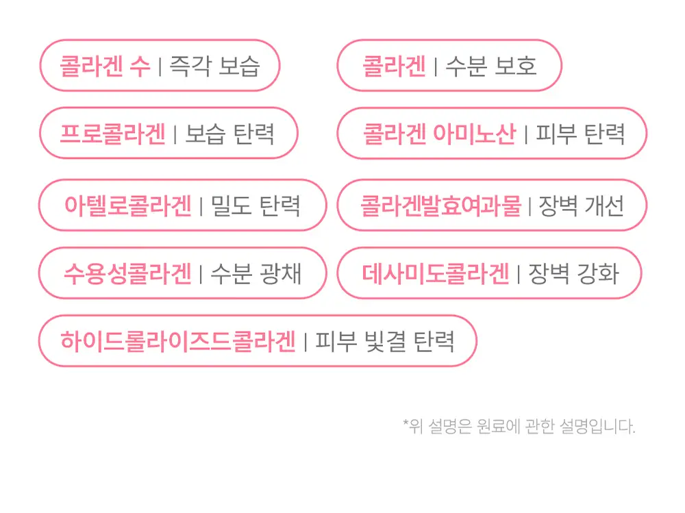[겔크림 미니 증정] [겉쫀속촉/화잘먹] 웰더마 PDRN 엑소좀 젤리 겔 미스트 100ml 상세페이지 17